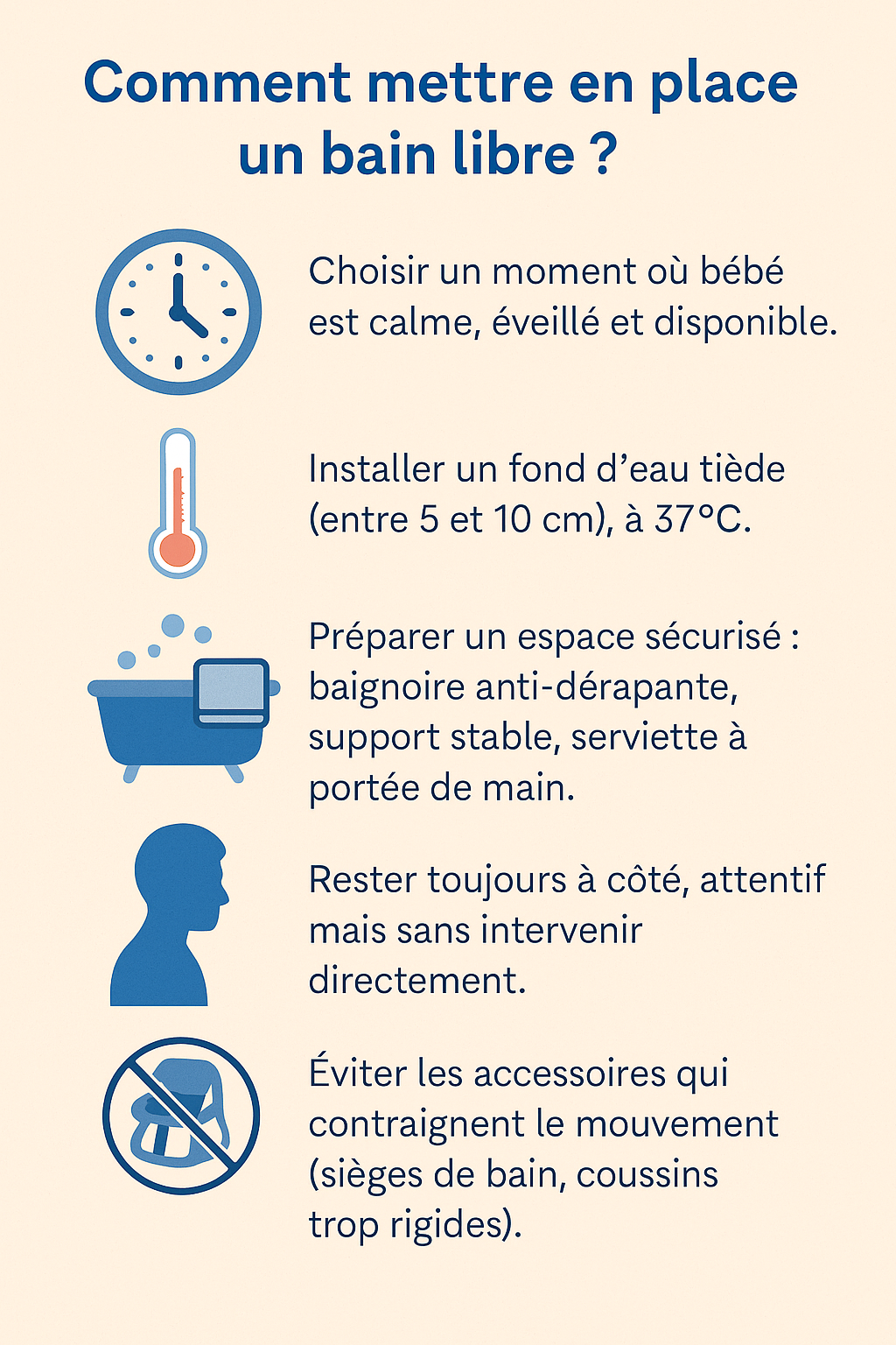 infographie comment mettre en place
